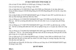 QQuyết định 70/2009/QĐ-UBND mức thu học thêm tổ chức trong trường Nghệ An