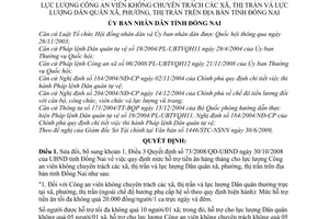 Quyết định 57/2009/QĐ-UBND  sửa đổi bổ sung Quyết định  73/2008/QĐ-UBND mức hỗ trợ tiền ăn lực lượng công an viên không chuyên trách