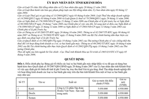 Quyết định 67/2009/QĐ-UBND bổ sung bảng giá tối thiểu các loại xe hai bánh gắn máy nhập khẩu