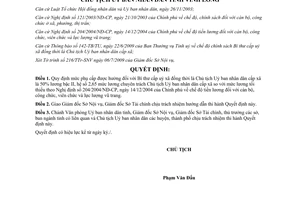 Quyết định 1876/QĐ-UBND năm 2009 quy định mức phụ cấp đối với Bí thư cấp ủy xã