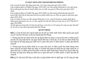 Quyết định 1599/QĐ-UBND công bố Bộ thủ tục hành chính