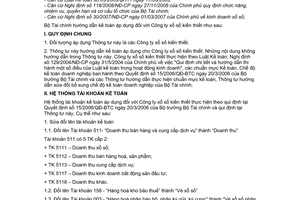 Thông tư 168/2009/TT-BTC kế toán công ty xổ số kiến thiết