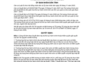 Quyết định 2195/QĐ-UBND công bố bộ thủ tục hành chính