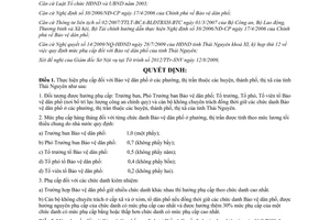 Quyết định 23/2009/QĐ-UBND phụ cấp đối với Bảo vệ dân phố của tỉnh Thái Nguyên