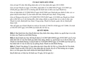 Quyết định 62/2009/QĐ-UBND chức năng nhiệm vụ quyền hạn Thanh tra Bình Dương