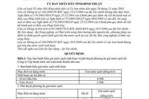 Quyết định 54/2009/QĐ-UBND phê duyệt phương án biểu giá nước sạch sinh hoạt