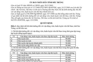 Quyết định 29/2009/QĐ-UBND chế độ dinh dưỡng vận động viên,huấn luyện viên