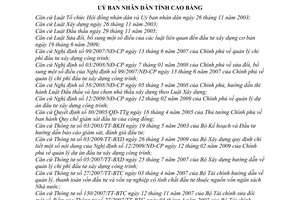 Quyết định 1881/2009/QĐ-UBND  quản lý dự án đầu tư xây dựng công trình trên địa bàn tỉnh Cao Bằng