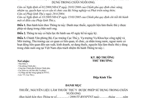 Thông tư 52/2009/TT-BNNPTNT danh mục thuốc nguyên liệu làm thuốc thú y được phép sử dụng trong chăn nuôi ong