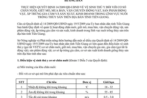 Hướng dẫn 1139/HD-SNN&PTNT thực hiện Quyết định 14/2009/QĐ-UBND về vệ sinh thú y