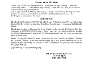 Quyết định 1995/QĐ-UBND bãi bỏ văn bản quy phạm pháp luật