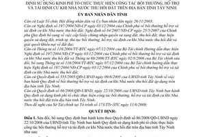 Quyết định 45/2009/QĐ-UBND sửa đổi Quyết định 86/2008/QĐ-UBND sử dụng kinh phí tổ chức thực hiện công tác bồi thường hỗ trợ tái định cư