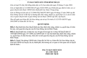 Quyết định 57/2009/QĐ-UBND chức năng nhiệm vụ quyền hạn Sở GTVT Bình Thuận