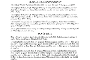 Quyết định 249/QĐ-UBND 2009 bộ thủ tục hành chính Sở Thông tin Ninh Thuận