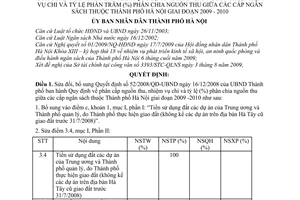 Quyết định 96/2009/QĐ-UBND sửa đổi 52/2008/QĐ-UBND phân cấp nguồn thu nhiệm vụ chi tỷ lệ phân chia nguồn thu ngân sách TP. Hà Nội 2009 -2010