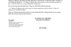 Công văn 3500/TCT-VP đính chính thông báo 144/TB-TCT tổ chức thi, đăng ký cấp