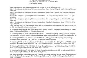 Công văn 6367/NHNN-TT thông báo thay đổi tên giao dịch của đơn vị tổ chức