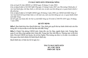 Quyết định 1162/QĐ-UBND giải quyết thủ tục hành chính một cửa