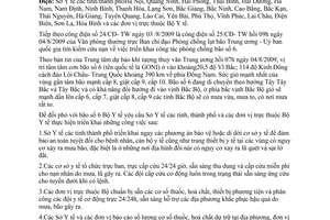 Công điện 5152/CĐ-BYT đối phó  bão số 6