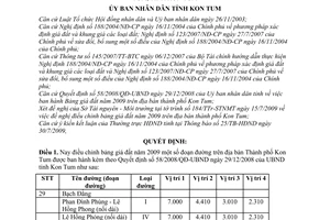 Quyết định 47/2009/QĐ-UBND điều chỉnh bảng giá đất năm 2009 trên địa bàn thành phố Kon Tum