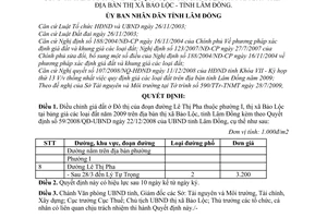 Quyết định 67/2009/QĐ-UBND điều chỉnh Quyết định 59/2008/QĐ-UBND  giá các loại đất năm 2009