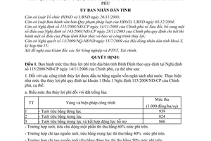 Quyết định 26/2009/QĐ-UBND mức thu thủy lợi phí