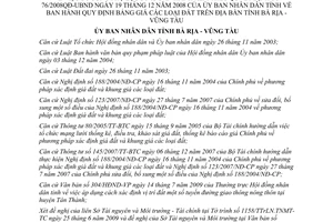 Quyết định 56/2009/QĐ-UBND bổ sung bảng giá các loại đất Bà Rịa Vũng Tàu