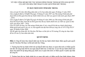 Quyết định 169/QĐ-UBND công bố bộ thủ tục hành chính