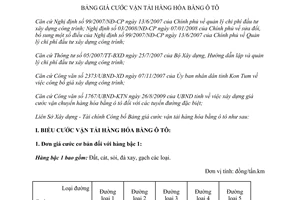 Công bố 08/CB-LSXD-TC bảng giá cước vận tải hàng hóa bằng ô tô