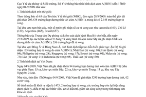 Thông báo 1666/TB-DPMT tình hình dịch cúm A H1N1