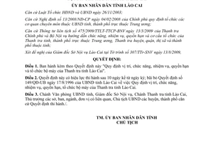 Quyết định 24/2009/QĐ-UBND chức năng nhiệm vụ quyền hạn Thanh tra Lào Cai