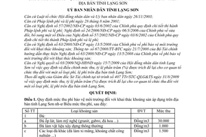 Quyết định 14/2009/QĐ-UBND mức thu tỷ lệ phần trăm (%) được trích để lại cho cơ quan tổ chức thu phí bảo vệ môi trường khai thác khoáng sản