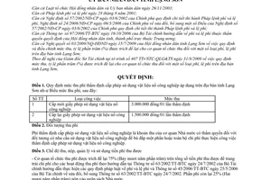 Quyết định 15/2009/QĐ-UBND mức thu tỷ lệ phần trăm (%) trích để lại cho cơ quan tổ chức thu phí thẩm định cấp phép sử dụng vật liệu nổ công nghiệp