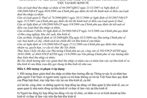 Thông tư 176/2009/TT-BTC hướng dẫn giảm thuế thu nhập cá nhân làm việc khu kinh tế