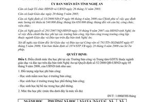 Quyết định 87/2009/QĐ-UBND học phí trường bán công trung tâm GDTX Nghệ An