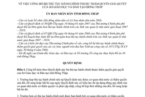 Quyết định 1177/QĐ-UBND.HC  công bố bộ thủ tục hành chính