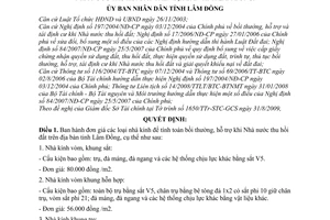 Quyết định 74/2009/QĐ-UBND đơn giá nhà kính để tính toán bồi thường, hỗ trợ khi nhà nước thu hồi đất