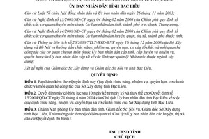 Quyết định 17/2009/QĐ-UBND chức năng nhiệm vụ quyền hạn cơ cấu Sở Xây dựng