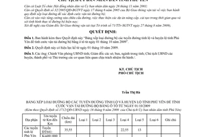 Quyết định 1712/QĐ-UBND Bảng xếp loại đường bộ tính cước vận tải