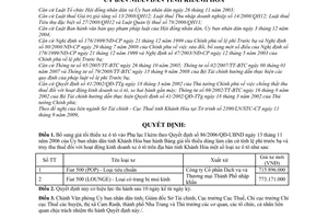 Quyết định 72/2009/QĐ-UBND điều chỉnh bảng giá tối thiểu dùng làm căn cứ tính lệ phí trước bạ truy thu thuế hoạt động kinh doanh xe ô tô