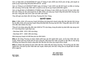 Quyết định 1185/QĐHC-CTUBND năm 2009 quy hoạch hệ thống cửa hàng xăng dầu