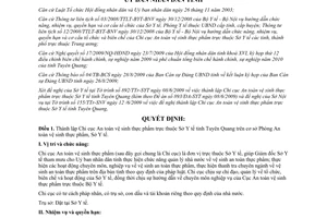 Quyết định 322/QĐ-UBND 2009 thành lập Chi cục An toàn vệ sinh thực phẩm thuộc Sở Y tế Tuyên Quang