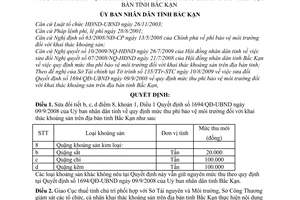 Quyết định 2840/QĐ-UBND  sửa đổi Quyết định 1694/QĐ-UBND  mức thu phí bảo vệ môi trường khai thác khoảng sản