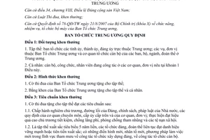 Quy định 13-QĐ/BTCTW khen thưởng tập thể cá nhân ngành tổ chức xây dựng đảng