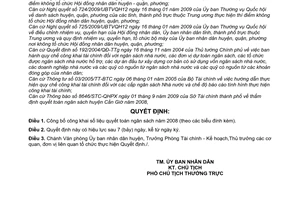 Quyết định 19/2009/QĐ-UBND công khai quyết toán ngân sách năm 2008  huyện Cần Giờ