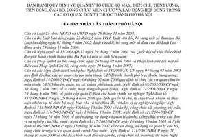 Quyết định 103/2009/QĐ-UBND quản lý tổ chức bộ máy,biên chế, tiền lương, tiền công,cán bộ,công chức,viên chức lao động hợp đồng cơ quan Tp Hà Nội