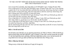 Thông tư 190/2009/TT-BTC chi tiết thêm mã số HS mặt hàng kính thuộc nhóm 7005 trong biểu thuế nhập khẩu ưu đãi