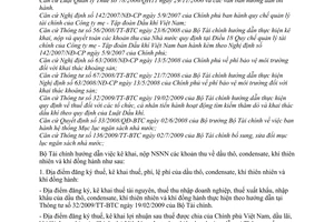 Công văn 12399/BTC-TCT  hướng dẫn kê khai, nộp thuế đối với dầu thô, condensate và khí