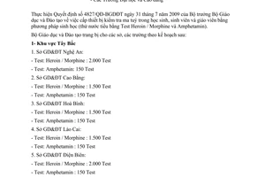 Công văn 7977/BGDĐT-CTHSSV cấp thiết bị kiểm tra ma tuý trong học sinh, sinh viên và giáo viên bằng phương pháp sinh học