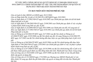 Quyết định 110/2009/QĐ-UBND  bổ sung Quyết định 15/2009/QĐ-UBND